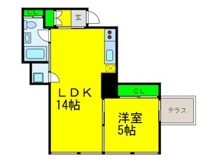 Ｌａ Ｄｏｕｃｅｕｒ湊町の物件間取画像